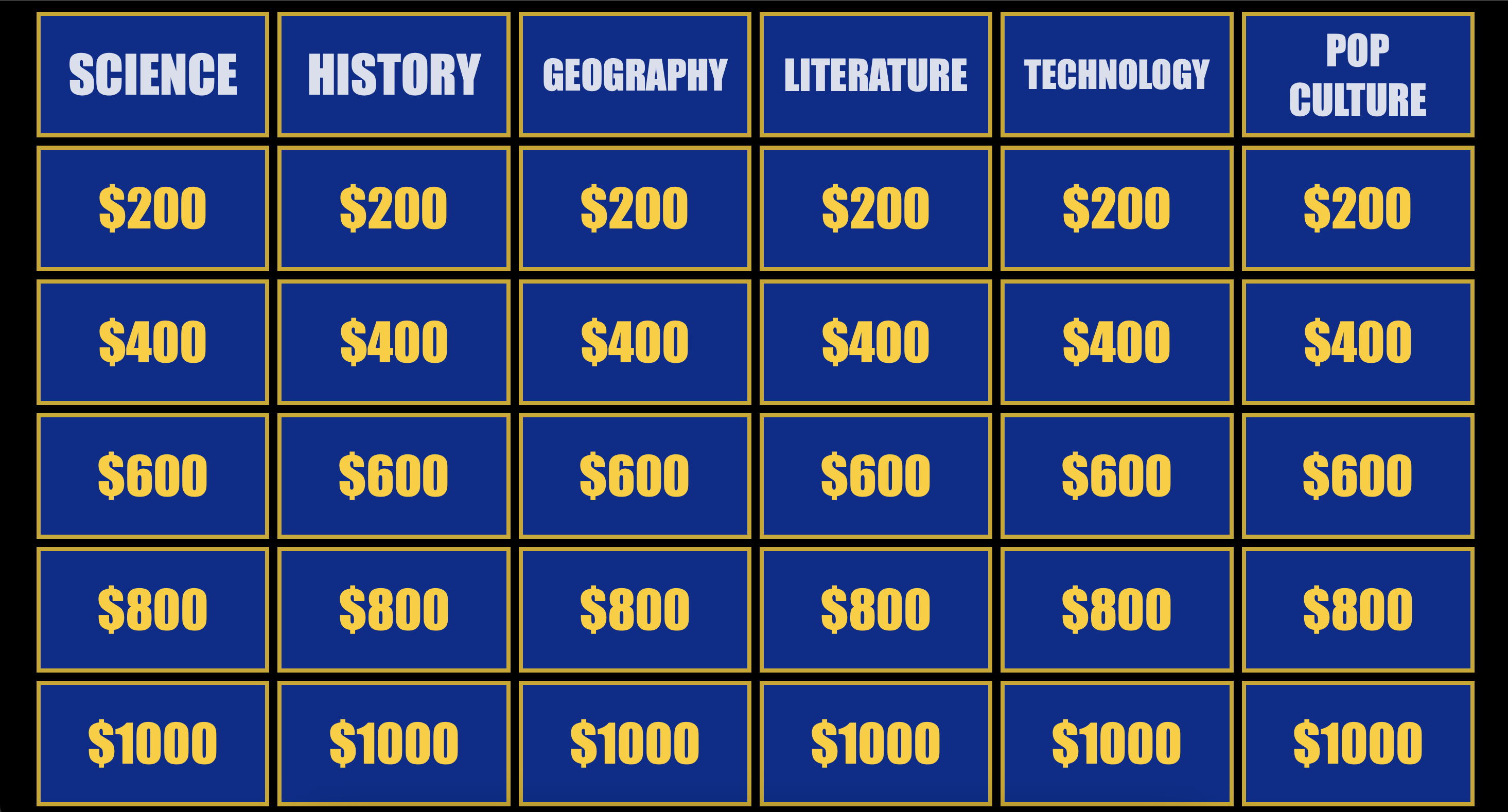 Jeopardy board